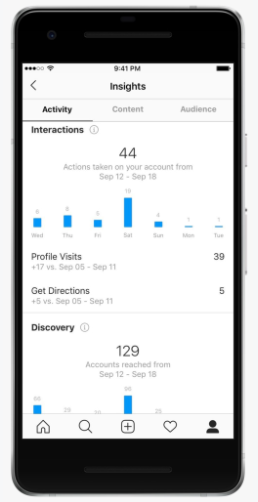 instagram insights